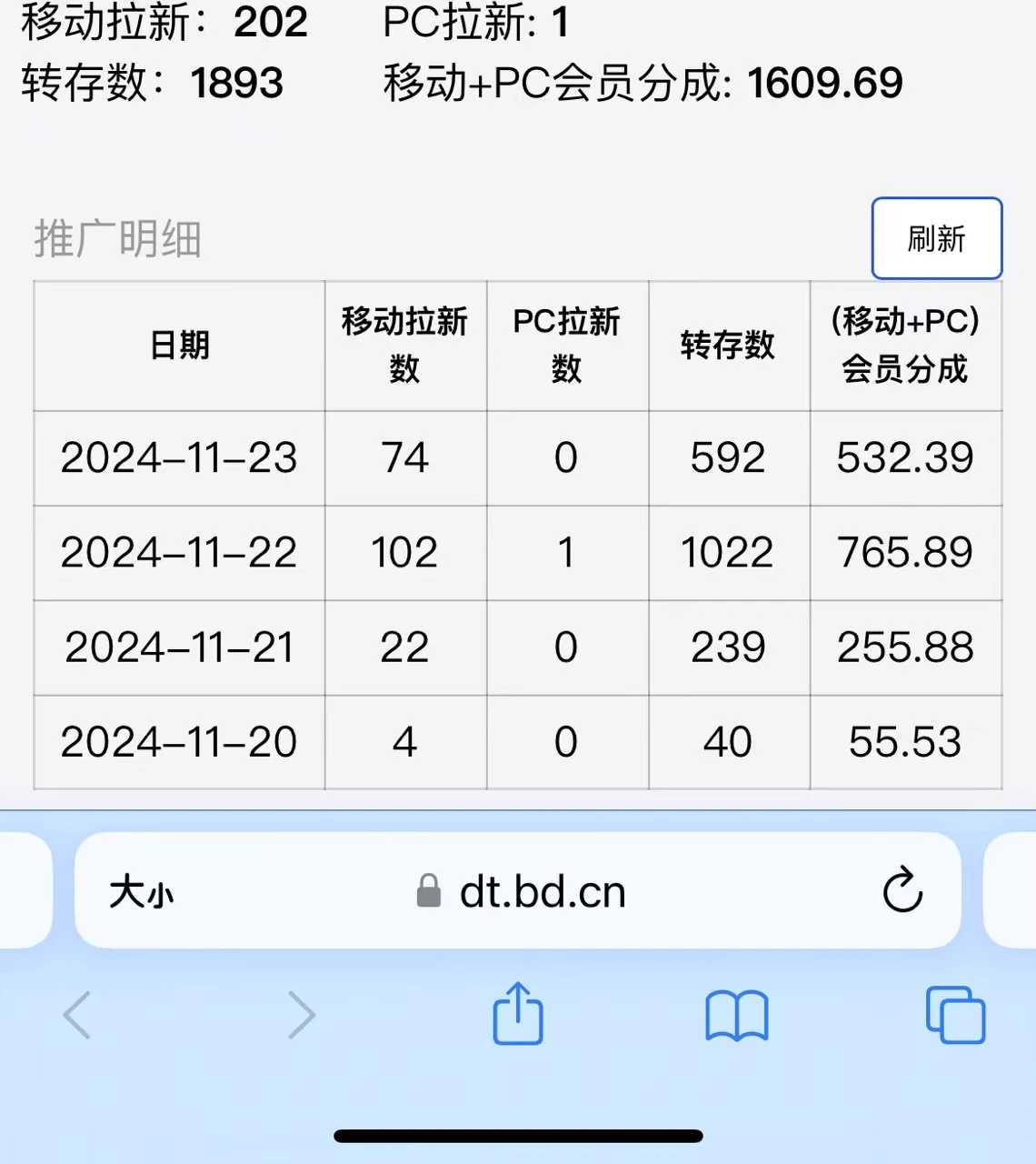 视频无脑搬运b站网盘拉新，单视频最高收益5000+ 第2张