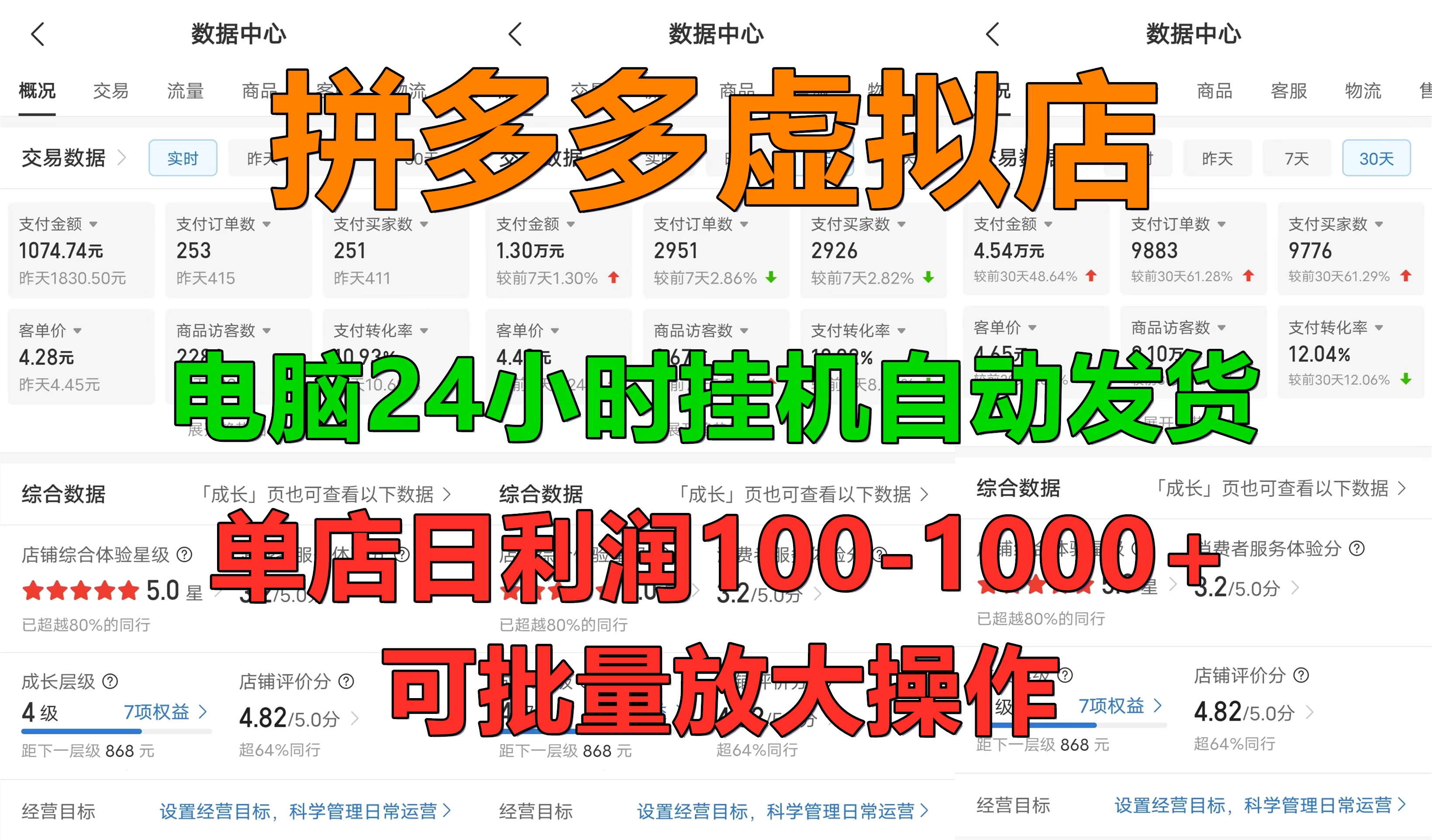 新人首选项目 拼多多虚拟店，单店日利润50-1000+，电脑24小时挂机全自动发货，长久稳定可批量矩阵放大操作，单人操作10-20家店铺